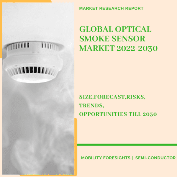 Global Optical Smoke Sensor Market 2022-2030