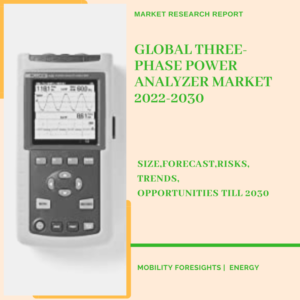 Global Three- Phase Power Analyzer Market 2022-2030