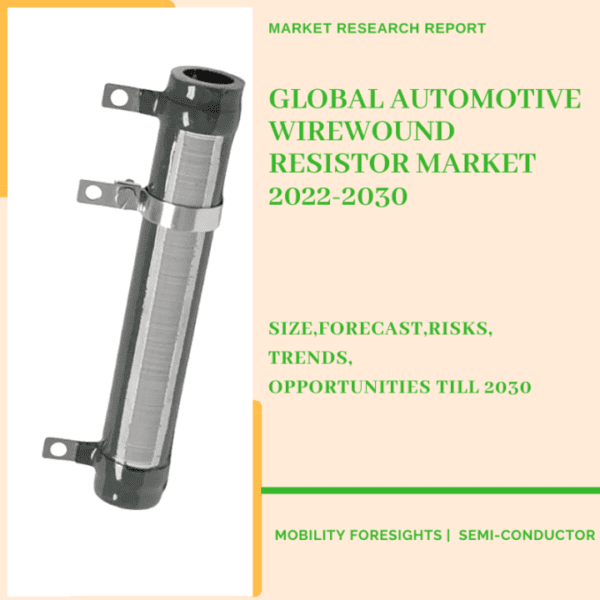 Global Automotive Wirewound Resistor Market 2022-2030