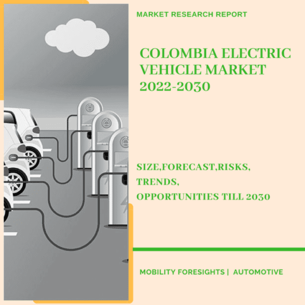 Colombia Electric Vehicle Market 2022-2030