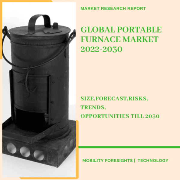 Global Portable Furnace Market 2022-2030