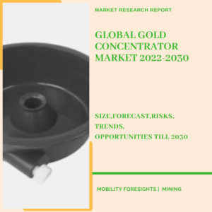 Global Gold Concentrator Market 2022-2030