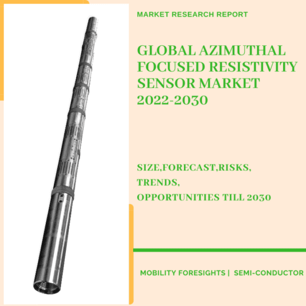 Global Azimuthal Focused Resistivity Sensor Market 2022-2030 1