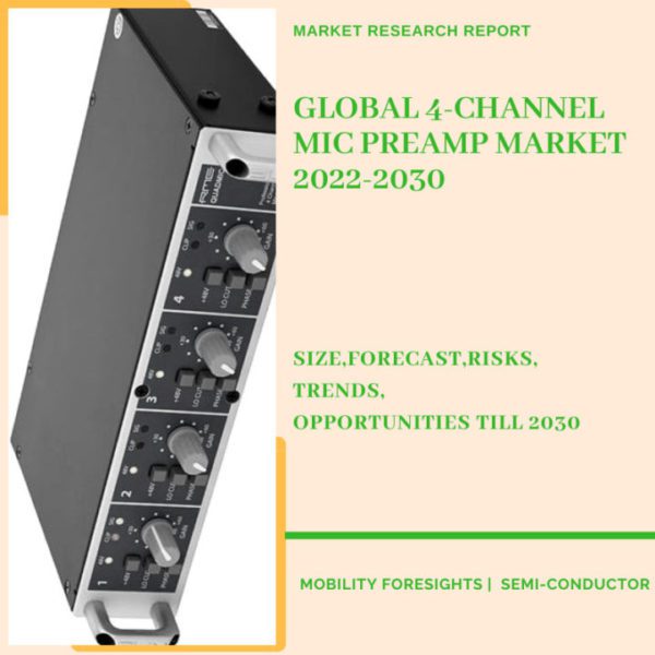 Global 4-Channel Mic Preamp Market 2022-2030