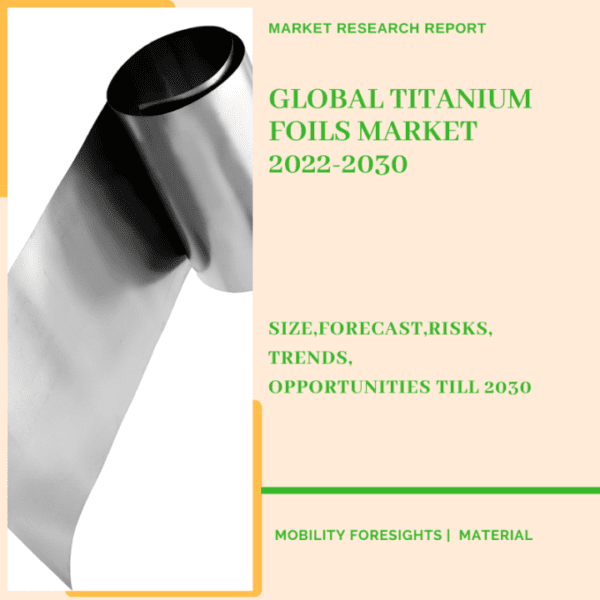 Global Titanium Foils Market