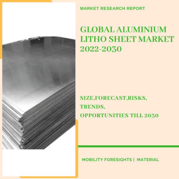Global Aluminium Litho Sheet Market 2022-2030