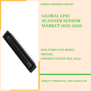 Global Line Scanner Sensor Market