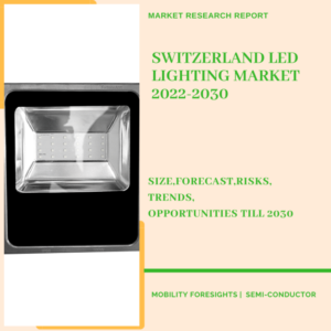 Switzerland LED Lighting Market 2022-2030