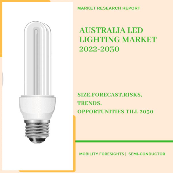 Australia LED Lighting Market 2022-2030
