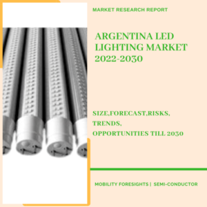 Argentina LED Lighting Market 2022-2030