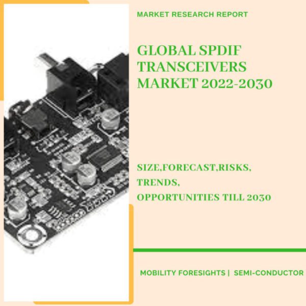 Global SPDIF Transceivers Market 2022-2030