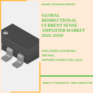 Global Bidirectional Current Sense Amplifier Market 2022-2030