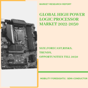 Global High Power Logic Processor Market