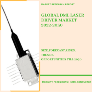 Global DML Laser Driver Market 2022-2030