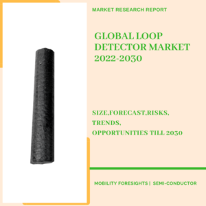 Global Loop Detector Market 2022-2030