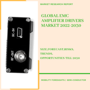 Global EMC Amplifier Drivers Market 2022-2030