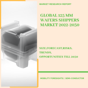 Global 125 Mm Wafers Shippers Market 2022-2030