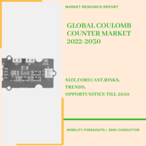 Global Coulomb Counter Market 2022-2030