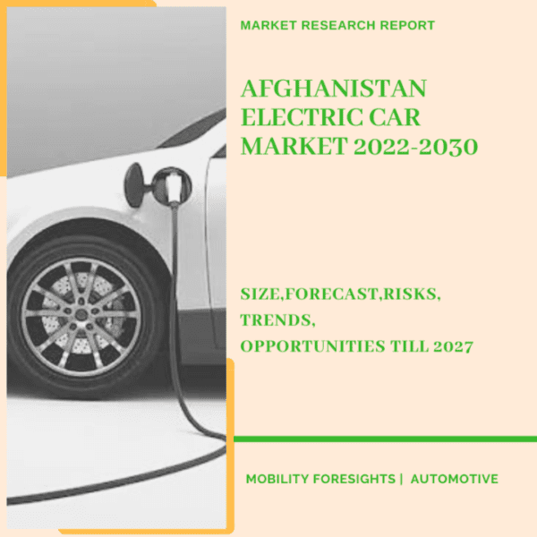 Afghanistan Electric Car Market