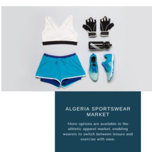 Infographics: Algeria Sportswear Market , Algeria Sportswear Market Size, Algeria Sportswear Market Trends, Algeria Sportswear Market Forecast, Algeria Sportswear Market Risks, Algeria Sportswear Market Report, Algeria Sportswear Market Share 