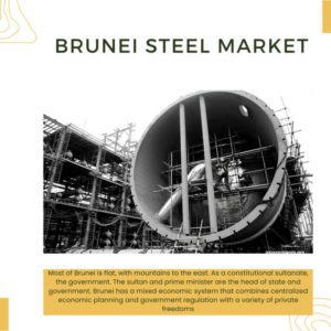 Infographic: Brunei Steel Market, Brunei Steel Market Size, Brunei Steel Market Trends, Brunei Steel Market Forecast, Brunei Steel Market Risks, Brunei Steel Market Report, Brunei Steel Market Share