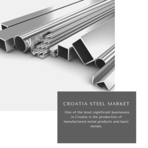 Infographics-Croatia Steel Market , Croatia Steel Market Size, Croatia Steel Market Trends, Croatia Steel Market Forecast, Croatia Steel Market Risks, Croatia Steel Market Report, Croatia Steel Market Share