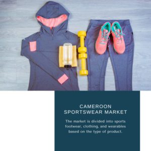 Infographics: Cameroon Sportswear Market , Cameroon Sportswear Market Size, Cameroon Sportswear Market Trends, Cameroon Sportswear Market Forecast, Cameroon Sportswear Market Risks, Cameroon Sportswear Market Report, Cameroon Sportswear Market Share 