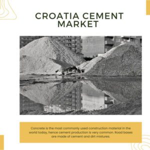 Infographic: Croatia Cement Market, Croatia Cement Market Size, Croatia Cement Market Trends, Croatia Cement Market Forecast, Croatia Cement Market Risks, Croatia Cement Market Report, Croatia Cement Market Share