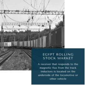 infographic: Egypt Rolling Stock Market, Egypt Rolling Stock Market Size, Egypt Rolling Stock Market Trends, Egypt Rolling Stock Market Forecast, Egypt Rolling Stock Market Risks, Egypt Rolling Stock Market Report, Egypt Rolling Stock Market Share 