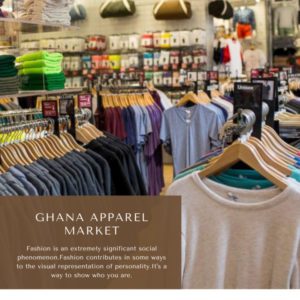 Infographics-Gabon Apparel Market, Gabon Apparel Market Size, Gabon Apparel Market Trends, Gabon Apparel Market Forecast, Gabon Apparel Market Risks, Ghana Apparel Market Report, Ghana Apparel Market Share