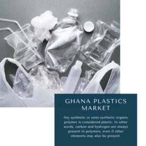 Infographics-Ghana Plastics Market , Ghana Plastics Market Size, Ghana Plastics Market Trends, Ghana Plastics Market Forecast, Ghana Plastics Market Risks, Ghana Plastics Market Report, Ghana Plastics Market Share