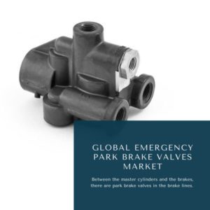 Infographics-Emergency Park Brake Valves Market, Emergency Park Brake Valves Market Size, Emergency Park Brake Valves Market Trends, Emergency Park Brake Valves Market Forecast, Emergency Park Brake Valves Market Risks, Emergency Park Brake Valves Market Report, Emergency Park Brake Valves Market Share