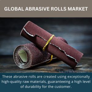 infographics; Abrasive Rolls Market ,
Abrasive Rolls Market  Size,
Abrasive Rolls Market  Trends, 
Abrasive Rolls Market  Forecast,
Abrasive Rolls Market  Risks,
Abrasive Rolls Market Report,
Abrasive Rolls Market  Share

