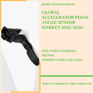 Accelerator Pedal Angle Sensor Market