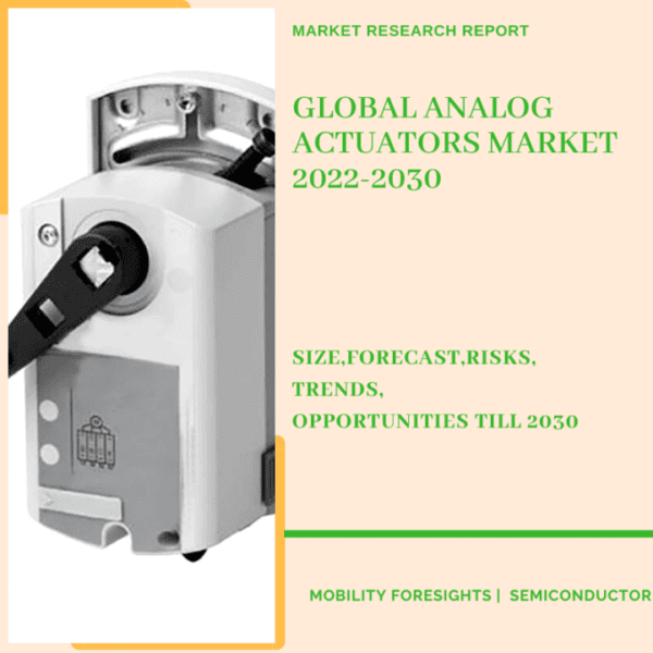 Global Analog Actuators Market