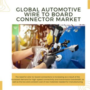 Infographic: Automotive Wire to Board Connector Market,
Automotive Wire to Board Connector Market Size,
Automotive Wire to Board Connector Market Trends,
Automotive Wire to Board Connector Market Forecast,
Automotive Wire to Board Connector Market Risks,
Automotive Wire to Board Connector Market Report,
Automotive Wire to Board Connector Market Share
