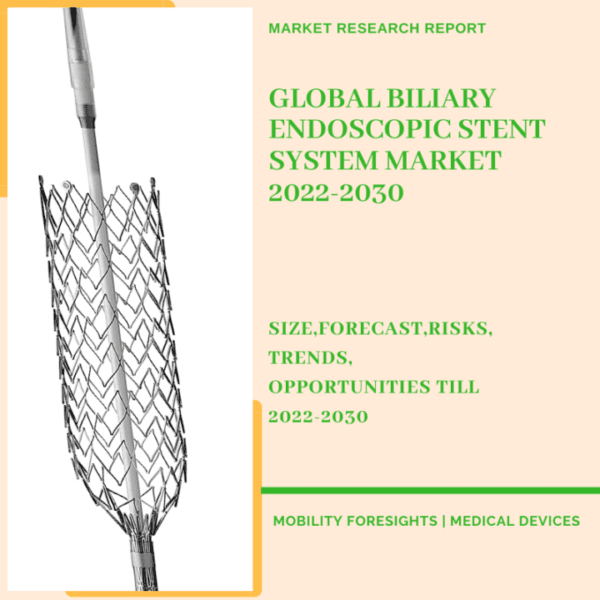 Biliary Endoscopic Stent System market