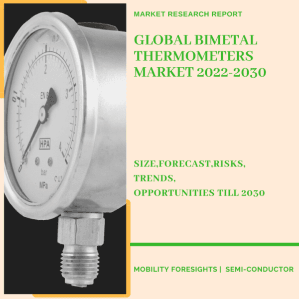 Bimetal Thermometers Market