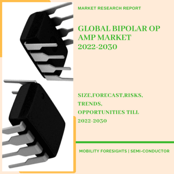 Bipolar Op Amp market