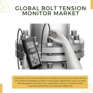Infographic: Bolt Tension Monitor Market, Bolt Tension Monitor Market Size, Bolt Tension Monitor Market Trends, Bolt Tension Monitor Market Forecast, Bolt Tension Monitor Market Risks, Bolt Tension Monitor Market Report, Bolt Tension Monitor Market Share