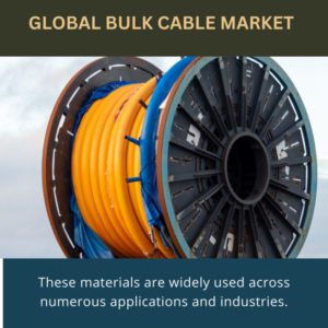 infographics; Bulk Cable Market ,
Bulk Cable Market  Size,
Bulk Cable Market  Trends, 
Bulk Cable Market  Forecast,
Bulk Cable Market  Risks,
Bulk Cable Market Report,
Bulk Cable Market  Share

