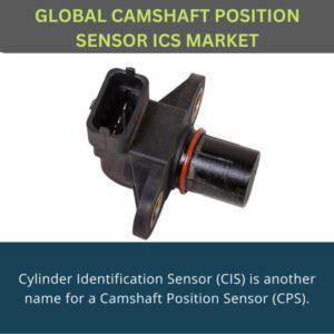 infographic;  Camshaft Position Sensor ICs Market , Camshaft Position Sensor ICs Market  Size, Camshaft Position Sensor ICs Market  Trends,  Camshaft Position Sensor ICs Market  Forecast, Camshaft Position Sensor ICs Market  Risks, Camshaft Position Sensor ICs Market Report, Camshaft Position Sensor ICs Market  Share