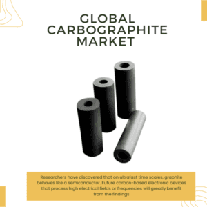 Infographic: Carbographite Market, Carbographite Market Size, Carbographite Market Trends, Carbographite Market Forecast, Carbographite Market Risks, Carbographite Market Report, Carbographite Market Share