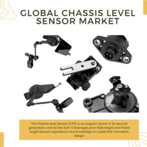 Infographic: Chassis Level Sensor Market, Chassis Level Sensor Market Size, Chassis Level Sensor Market Trends, Chassis Level Sensor Market Forecast, Chassis Level Sensor Market Risks, Chassis Level Sensor Market Report, Chassis Level Sensor Market Share