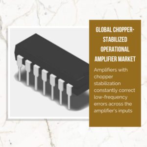 infographic: Chopper-Stabilized Operational Amplifier Market, Chopper-Stabilized Operational Amplifier Market Size, Chopper-Stabilized Operational Amplifier Market Trends, Chopper-Stabilized Operational Amplifier Market Forecast, Chopper-Stabilized Operational Amplifier Market Risks, Chopper-Stabilized Operational Amplifier Market Report, Chopper-Stabilized Operational Amplifier Market Share