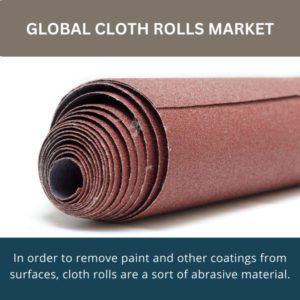 infographics; Cloth Rolls Market ,
Cloth Rolls Market  Size,
Cloth Rolls Market  Trends, 
Cloth Rolls Market  Forecast,
Cloth Rolls Market  Risks,
Cloth Rolls Market Report,
Cloth Rolls Market  Share

