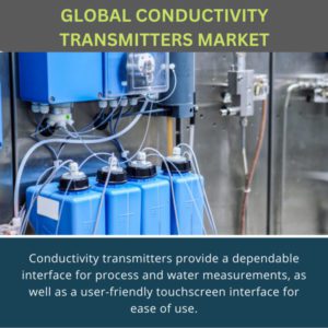 infographic; Conductivity Transmitters Market , Conductivity Transmitters Market Size, Conductivity Transmitters Market Trends, Conductivity Transmitters Market Forecast, Conductivity Transmitters Market Risks, Conductivity Transmitters Market Report, Conductivity Transmitters Market Share