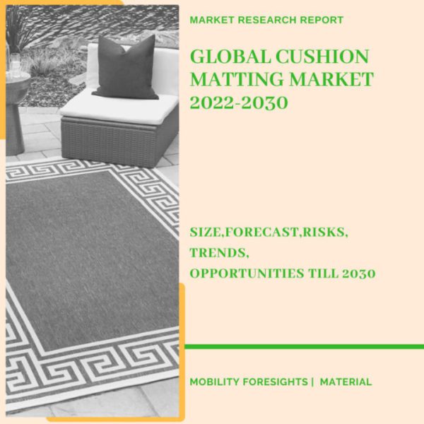 Cushion Matting Market