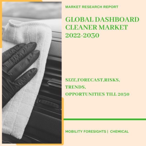 Dashboard Cleaner Market