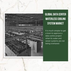 infographic:Data Center Waterless Cooling System Market, Data Center Waterless Cooling System Market Size, Data Center Waterless Cooling System Market Trends, Data Center Waterless Cooling System Market Forecast, Data Center Waterless Cooling System Market Risks, Data Center Waterless Cooling System Market Report, Data Center Waterless Cooling System Market Share 